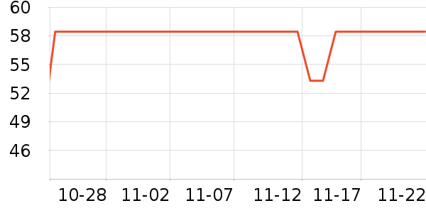 �����ʳ����̷���ʷ�۸�