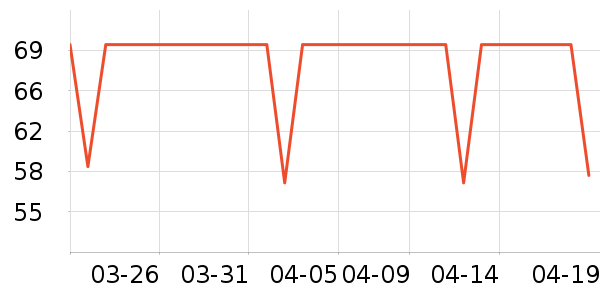 ��������˫�����ʷ�۸�