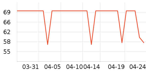 ��������˫�����ʷ�۸�