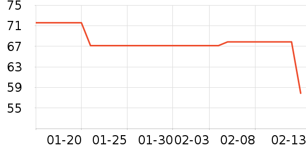 ��������˫�����ʷ�۸�