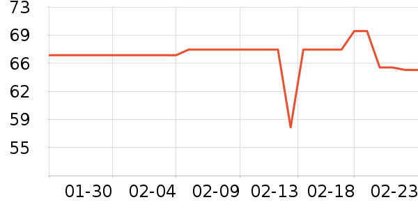 ��������˫�����ʷ�۸�