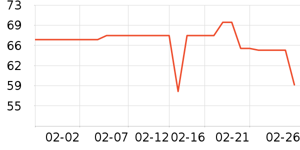 ��������˫�����ʷ�۸�