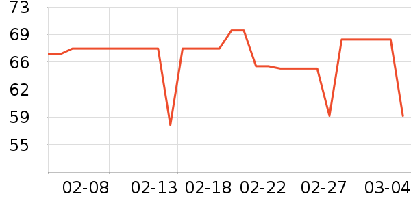 ��������˫�����ʷ�۸�