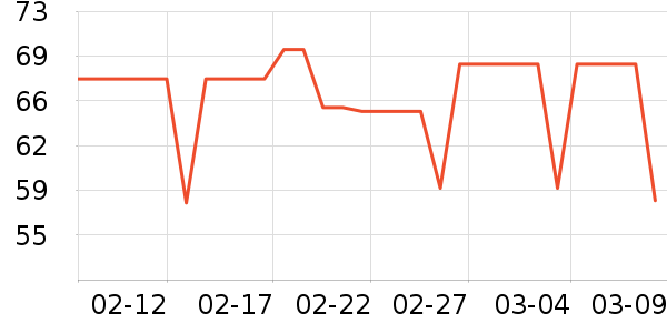 ��������˫�����ʷ�۸�