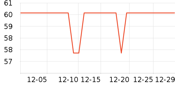 ��������˫�����ʷ�۸�