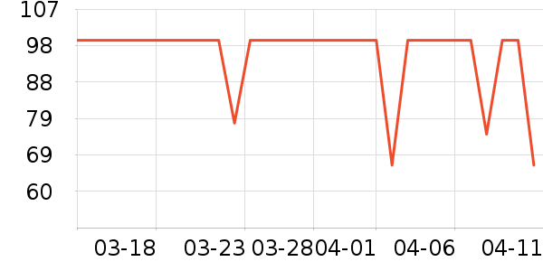 ����������ʿ���а���ʷ�۸�