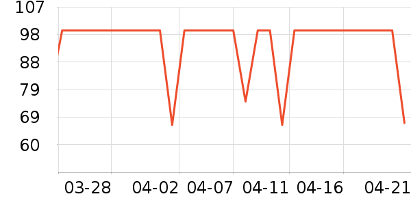 ����������ʿ���а���ʷ�۸�