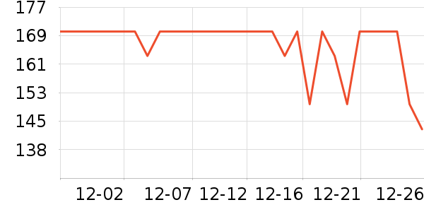 ����������ͯ��װ��ʷ�۸�