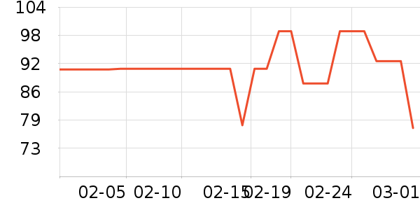 ����������ʿ���а���ʷ�۸�