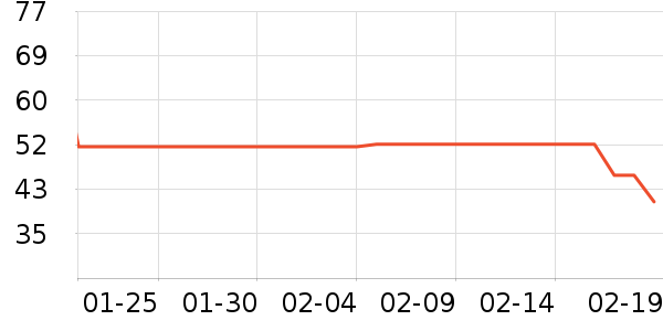 ����������ʿ���а���ʷ�۸�