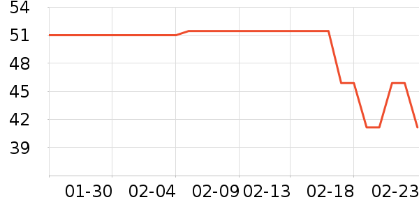 ����������ʿ���а���ʷ�۸�