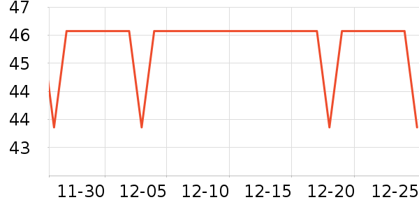 ����������ʿ���а���ʷ�۸�