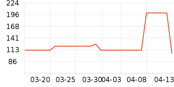 �����������ʷ�۸�