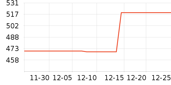 ������ԡ������ʷ�۸�