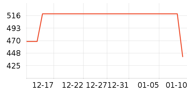 ������ԡ������ʷ�۸�