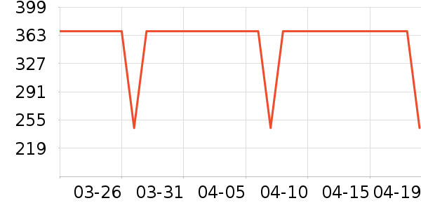 �����������ʷ�۸�