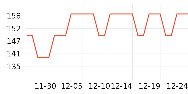 ���Ѿ���ʷ�۸�