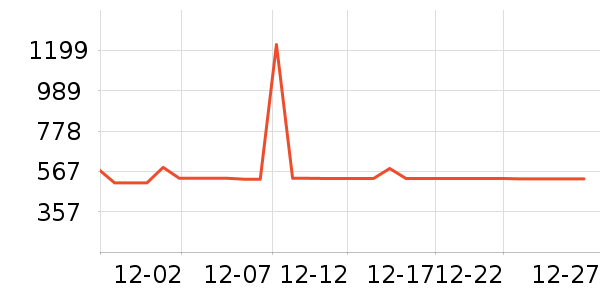 ��������������ʷ�۸�