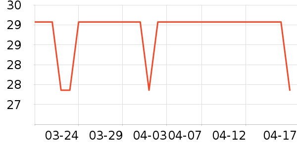 �ɰ���ά����/������/����п����ʷ�۸�