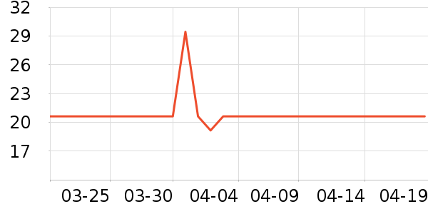 �ݰ���������ʳ��ʷ�۸�