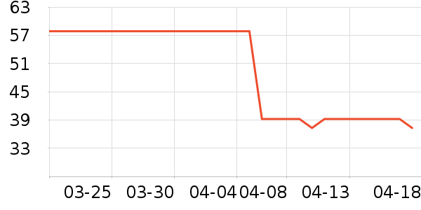 ǳ��ϴ��ˮ��ʷ�۸�