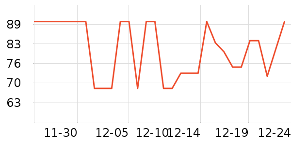 �����/ϴ������ʷ�۸�