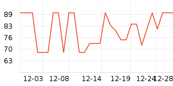 �����/ϴ������ʷ�۸�