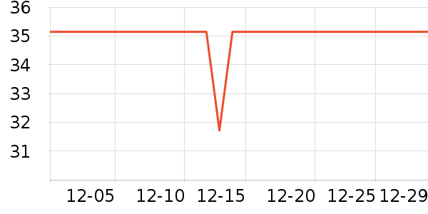 �۷�/ɢ����ʷ�۸�