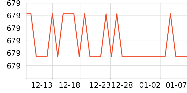 ��˾�����޷���ʷ�۸�