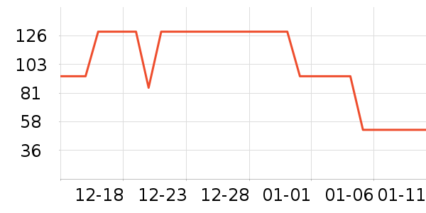 ���������ʴ���/������ʷ�۸�