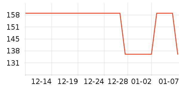 �ѱ�����ţ��/��Ʒ��ʷ�۸�