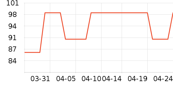 ���ȹ�Ͳ��/�����ʷ�۸�