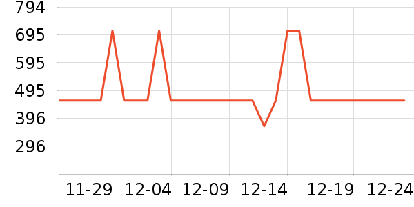 ���ն๦��һ�����ʷ�۸�