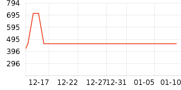 ���ն๦��һ�����ʷ�۸�