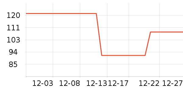 Ħ������ԡ������ʷ�۸�