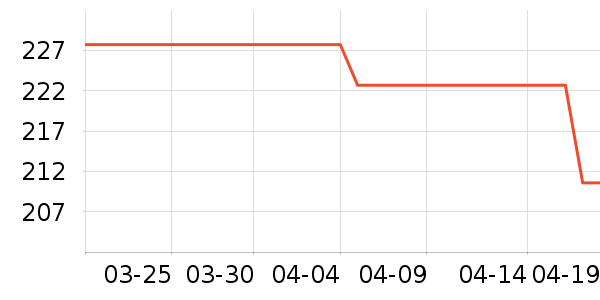 �¿�˹��ˮ����ʷ�۸�