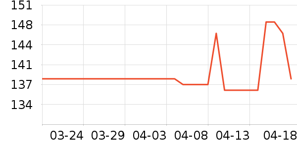 �¿�˹��ˮ����ʷ�۸�