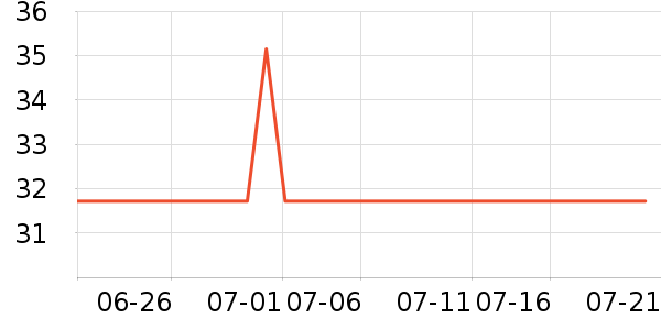 ��¶��ԡ¶��ʷ�۸�