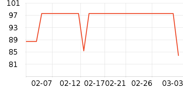 ����׿������ʳ��ʷ�۸�