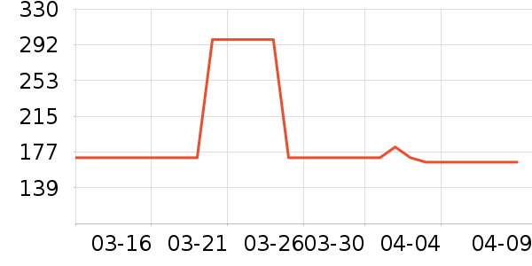 ����ʫ�����۾�/����Һ��ʷ�۸�