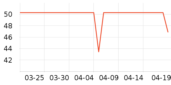 ά�������ֽ��ʷ�۸�