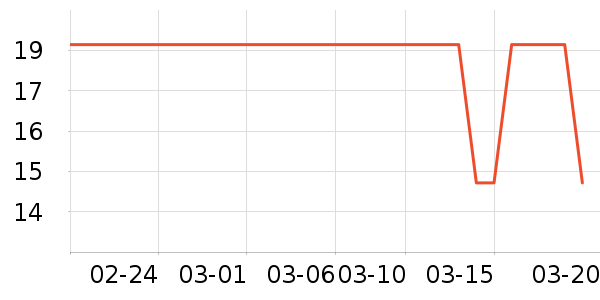 �ڵ��������ǩ��ʷ�۸�