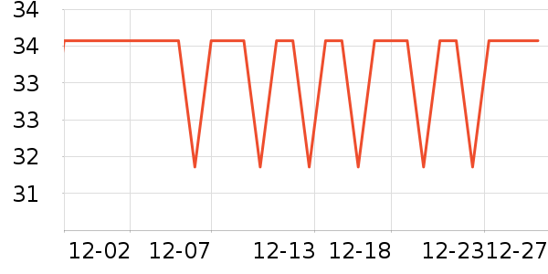 ��ʯ������������ʷ�۸�