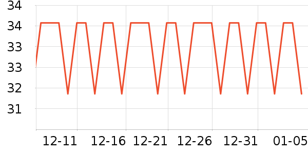 ��ʯ������������ʷ�۸�