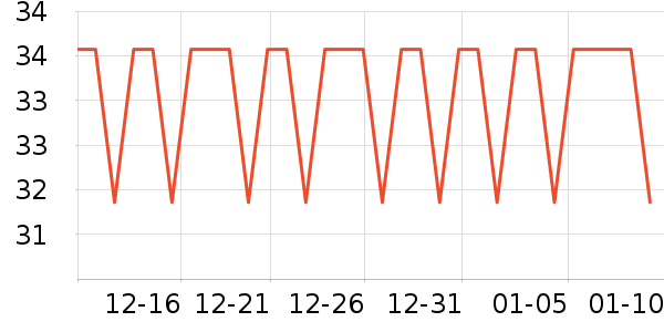 ��ʯ������������ʷ�۸�