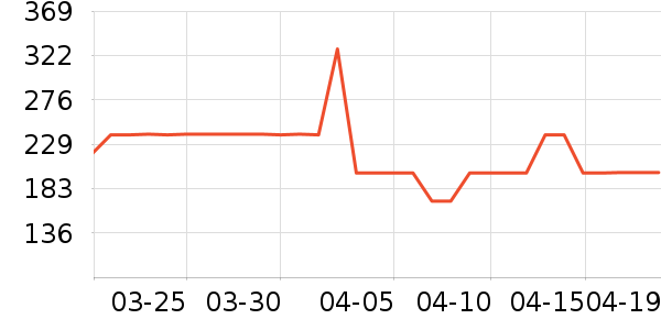 Ħ�ɵ���ե֭����ʷ�۸�