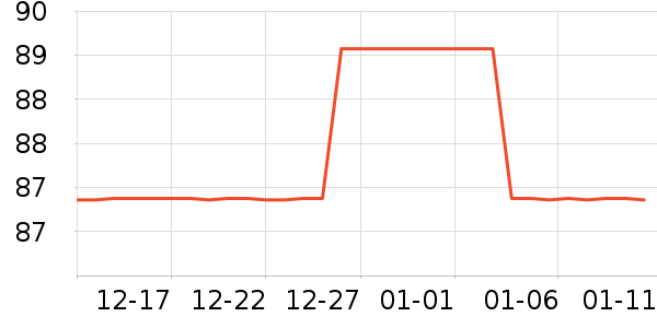 ��������װ��Ʒ��ʷ�۸�