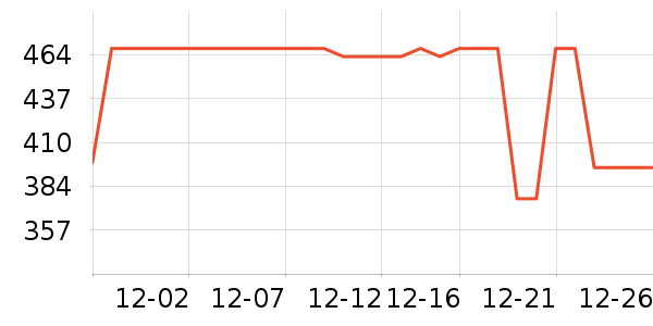 �����ˮ����ʷ�۸�