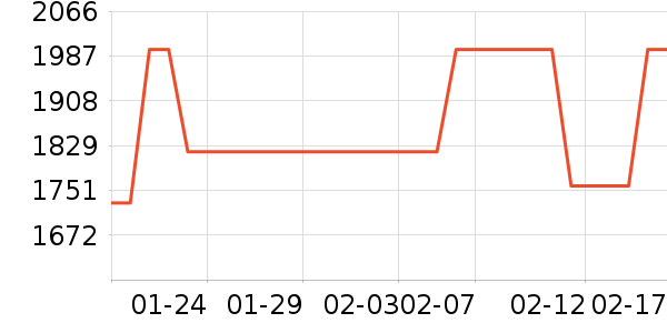 �����ɹ����ʷ�۸�