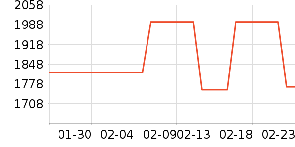 �����ɹ����ʷ�۸�